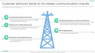 Future Outlook Of Emerging Wireless Communications FIO MM Aesthatic Informative