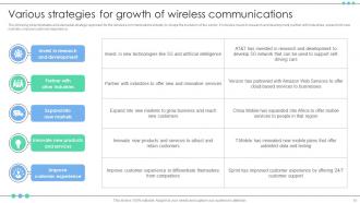 Future Outlook Of Emerging Wireless Communications FIO MM Idea Analytical