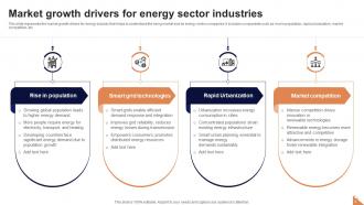 Future Outlook Of Energy Industries FIO MM Downloadable Impressive