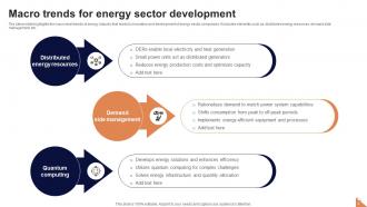 Future Outlook Of Energy Industries FIO MM Compatible Impressive