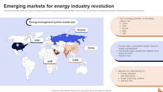 Future Outlook Of Energy Industries FIO MM Informative Impressive