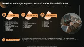 Future Outlook Of Financial Market FIO MM Informative Aesthatic