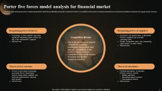 Future Outlook Of Financial Market FIO MM Captivating Aesthatic