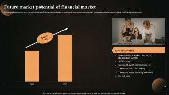 Future Outlook Of Financial Market FIO MM Engaging Aesthatic