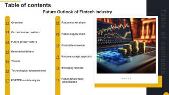 Future Outlook Of Fintech Industry FIO MM Downloadable Ideas