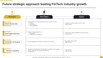 Future Outlook Of Fintech Industry FIO MM Analytical Ideas