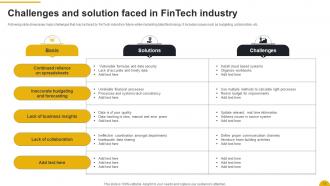 Future Outlook Of Fintech Industry FIO MM Professionally Ideas