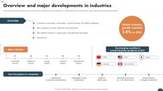 Future Outlook Of General Industry FIO MM Customizable Ideas