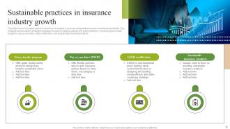 Future Outlook Of Insurance Industry FIO MM Attractive Customizable