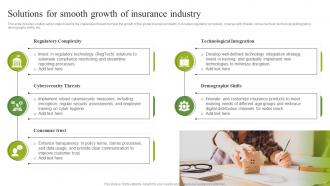 Future Outlook Of Insurance Industry FIO MM Captivating Customizable