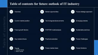 Future Outlook Of IT Industry FIO MM Professional Template