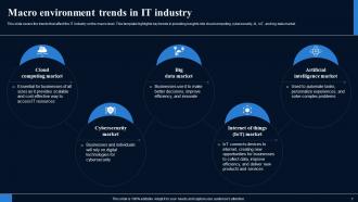 Future Outlook Of IT Industry FIO MM Appealing Template