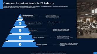 Future Outlook Of IT Industry FIO MM Informative Template