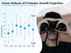 Future outlook of it industry growth projection