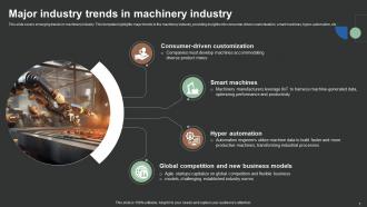 Future Outlook Of Machinery Industry FIO MM Graphical Impactful