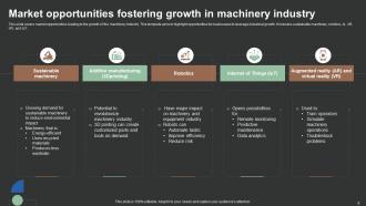 Future Outlook Of Machinery Industry FIO MM Captivating Impactful