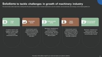Future Outlook Of Machinery Industry FIO MM Images Downloadable