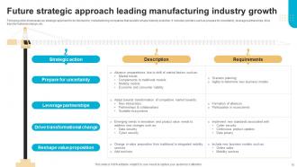Future Outlook Of Manufacturing FIO MM Engaging Impactful
