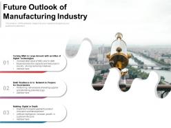 Future outlook of manufacturing industry
