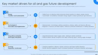Future Outlook Of Oil And Gas Industry FIO MM Multipurpose Pre-designed