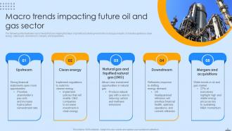 Future Outlook Of Oil And Gas Industry FIO MM Graphical Pre-designed