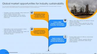 Future Outlook Of Oil And Gas Industry FIO MM Captivating Pre-designed