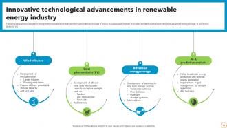 Future Outlook Of Renewable Energy FIO MM Designed Content Ready