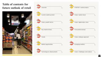 Future Outlook Of Retail FIO MM Good Content Ready