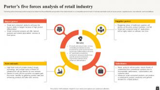 Future Outlook Of Retail FIO MM Researched Content Ready