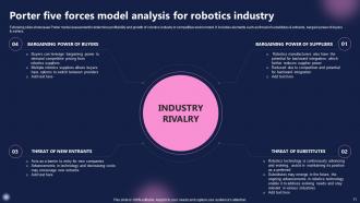 Future Outlook of Robotics FIO MM Captivating Impactful