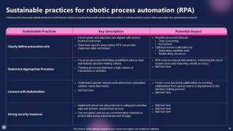 Future Outlook of Robotics FIO MM Idea Downloadable