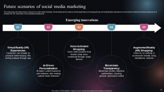 Future Outlook Of Social Media Marketing FIO MM Pre-designed Impactful