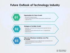 Future outlook of technology industry