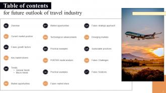 Future Outlook Of Travel Industry FIO MM Compatible Customizable