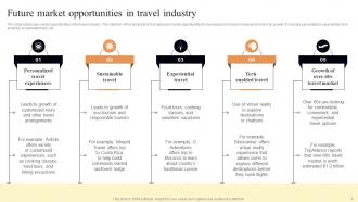 Future Outlook Of Travel Industry FIO MM Visual Customizable