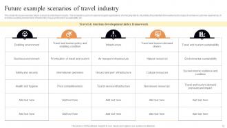 Future Outlook Of Travel Industry FIO MM Analytical Customizable