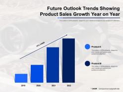 Future outlook trends showing product sales growth year on year