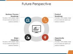 Future perspective ppt ideas