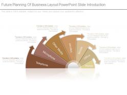 Future Planning Of Business Layout Powerpoint Slide Introduction