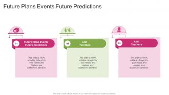 Future Plans Events Future Predictions In Powerpoint And Google Slides Cpb