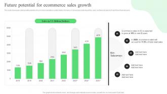 Future Potential For Ecommerce Sales Growth Strategic Guide For Ecommerce