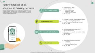 Future Potential Of IoT Adoption In Banking Services Comprehensive Guide For IoT SS