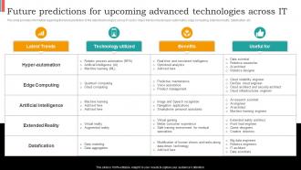 Future Predictions For Upcoming Advanced It Cios Guide For It Strategy Strategy SS V