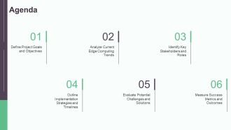Future Projects Edge Computing PPT Summary AT Adaptable Aesthatic