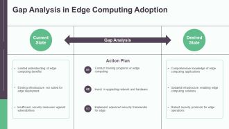 Future Projects Edge Computing PPT Summary AT Images Engaging
