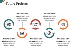 Future projects sample ppt files