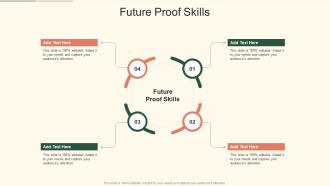 Future Proof Skills In Powerpoint And Google Slides Cpb