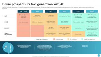Future Prospects For Text Generation AI Text To Speech Generator Platform AI SS V