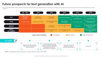 Future Prospects For Text Generation With AI Content Generator Platform AI SS V