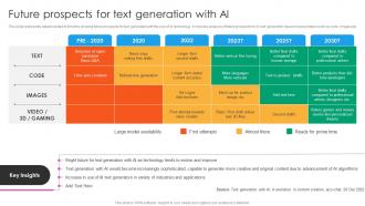 Future Prospects For Text Generation With AI Deploying AI Writing Tools For Effective AI SS V